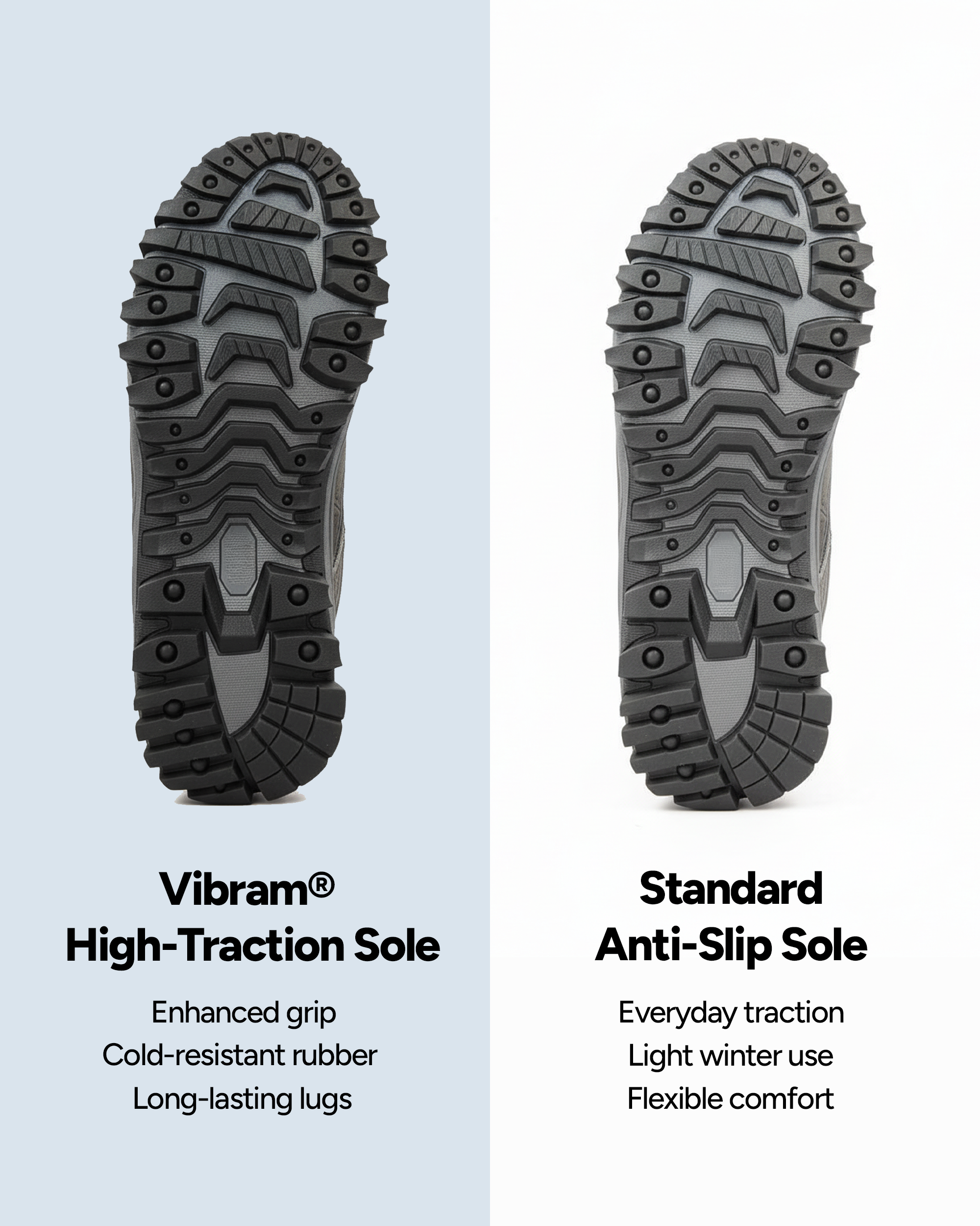 Healvent™ Orthopedic Boots Vibram® High-Traction Sole