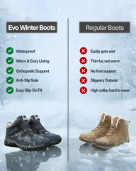 Healvent™ Orthopedic Boots Vibram® High-Traction Sole